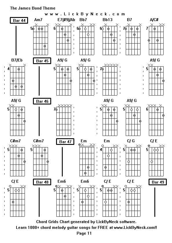 Chord Grids Chart of chord melody fingerstyle guitar song-The James Bond Theme,generated by LickByNeck software.